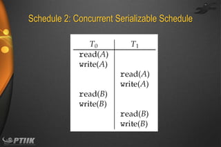 Ch5 process synchronization | PDF