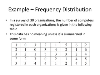 Example – Frequency Distribution
• In a survey of 30 organizations, the number of computers
registered in each organizations is given in the following
table
• This data has no meaning unless it is summarized in
some form
 