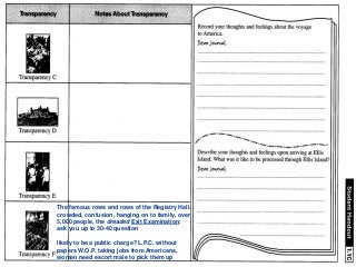 The famous rows and rows of the Registry Hall.
crowded, confusion, hanging on to family, over
5,000 people, the dreaded Exit Examination:
ask you up to 30-40 question
likely to be a public charge? L.P.C. without
papers W.O.P. taking jobs from Americans,
women need escort male to pick them up
 