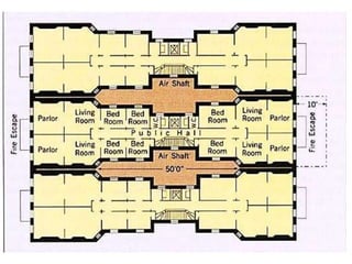 What’s it like to have to say goodbye? Who are you leaving behind? Will you see them again?
Will you send for them? Will you send money? Are you more happy? Sad? Scared? Anxious?
Who is with you? What are you bringing? Instrument? Cards? Juggle? Do you sing? Do you
have any talents? What can you do? You are probably unskilled from a rural farm.
 