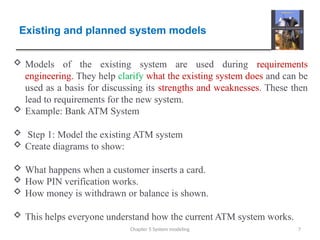 Comprehensive System Modeling Using UML Diagrams and Perspectives | PPTX