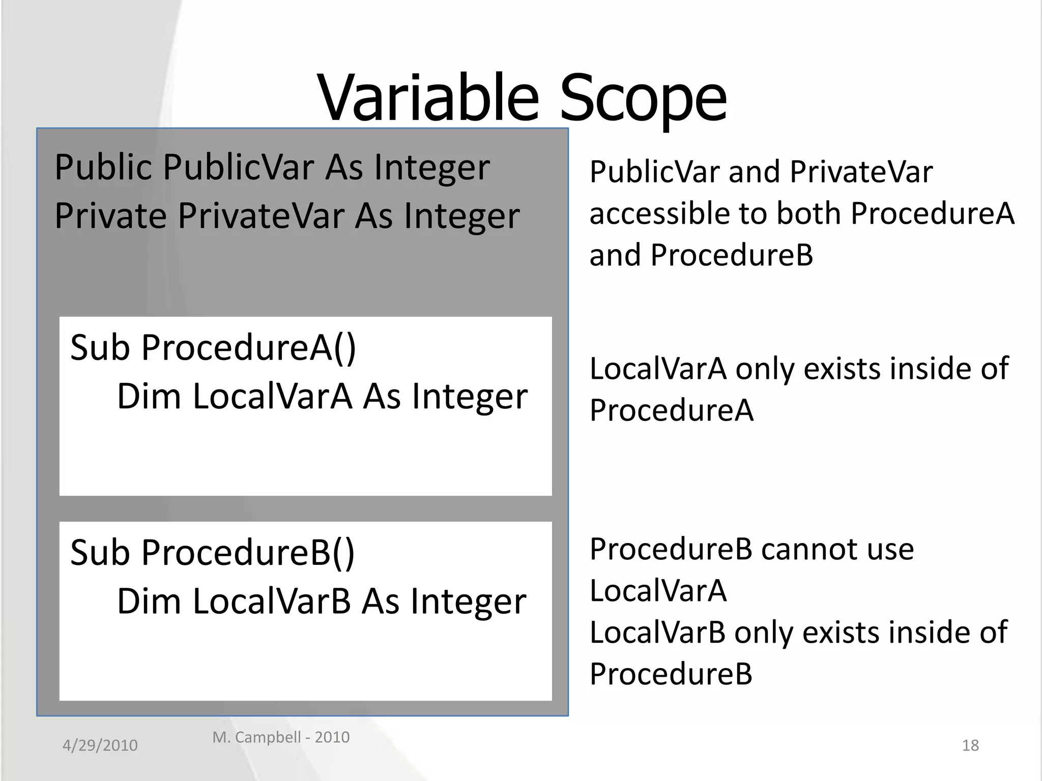 Variable Scope4/29/201018Public PublicVar As IntegerPrivate PrivateVar As IntegerPublicVar and PrivateVar accessible to both ProcedureA and ProcedureBSub ProcedureA()Dim LocalVarA As IntegerLocalVarA only exists inside of ProcedureASub ProcedureB()Dim LocalVarB As IntegerProcedureB cannot use LocalVarALocalVarB only exists inside of ProcedureBM. Campbell - 2010