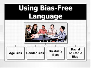 Chapter
4
-
16
Using Bias-Free
Language
Age Bias Gender Bias
Disability
Bias
Racial
or Ethnic
Bias
 