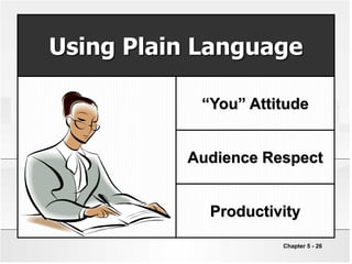 Chapter 5 - 26
Using Plain Language
“You” Attitude
Audience Respect
Productivity
 