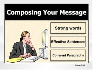Chapter 5 - 29
Composing Your Message
Strong words
Effective Sentences
Coherent Paragraphs
 