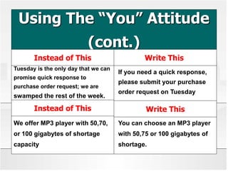 Using The “You” Attitude
(cont.)
Instead of This Write This
Tuesday is the only day that we can
promise quick response to
purchase order request; we are
swamped the rest of the week.
If you need a quick response,
please submit your purchase
order request on Tuesday
We offer MP3 player with 50,70,
or 100 gigabytes of shortage
capacity
You can choose an MP3 player
with 50,75 or 100 gigabytes of
shortage.
Instead of This Write This
 