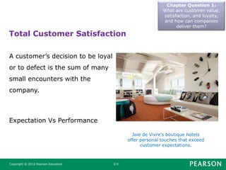 Total Customer Satisfaction
Chapter Question 1:
What are customer value,
satisfaction, and loyalty,
and how can companies
deliver them?
Copyright © 2012 Pearson Education 5-9
A customer’s decision to be loyal
or to defect is the sum of many
small encounters with the
company.
Expectation Vs Performance
Joie de Vivre’s boutique hotels
offer personal touches that exceed
customer expectations.
 