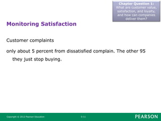 Monitoring Satisfaction
Chapter Question 1:
What are customer value,
satisfaction, and loyalty,
and how can companies
deliver them?
Copyright © 2012 Pearson Education 5-11
Customer complaints
only about 5 percent from dissatisfied complain. The other 95
they just stop buying.
 