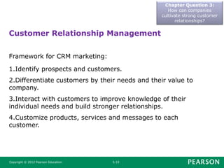 Chapter Question 3:
How can companies
cultivate strong customer
relationships?
Copyright © 2012 Pearson Education 5-19
Framework for CRM marketing:
1.Identify prospects and customers.
2.Differentiate customers by their needs and their value to
company.
3.Interact with customers to improve knowledge of their
individual needs and build stronger relationships.
4.Customize products, services and messages to each
customer.
Customer Relationship Management
 