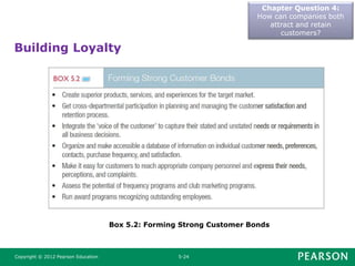 Chapter Question 4:
How can companies both
attract and retain
customers?
Copyright © 2012 Pearson Education 5-24
Building Loyalty
Box 5.2: Forming Strong Customer Bonds
 