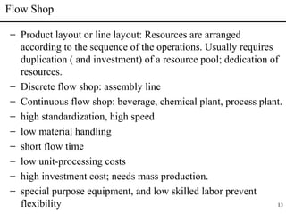 13
Flow Shop
− Product layout or line layout: Resources are arranged
according to the sequence of the operations. Usually requires
duplication ( and investment) of a resource pool; dedication of
resources.
− Discrete flow shop: assembly line
− Continuous flow shop: beverage, chemical plant, process plant.
− high standardization, high speed
− low material handling
− short flow time
− low unit-processing costs
− high investment cost; needs mass production.
− special purpose equipment, and low skilled labor prevent
flexibility
 