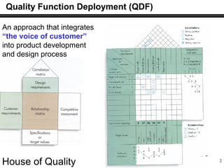 2
Quality Function Deployment (QDF)
An approach that integrates
“the voice of customer”
into product development
and design process
House of Quality
 
