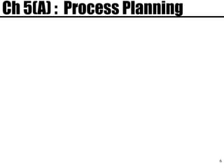 6
Ch 5(A) : Process Planning
 