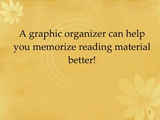 A graphic organizer can help you memorize reading material better! 