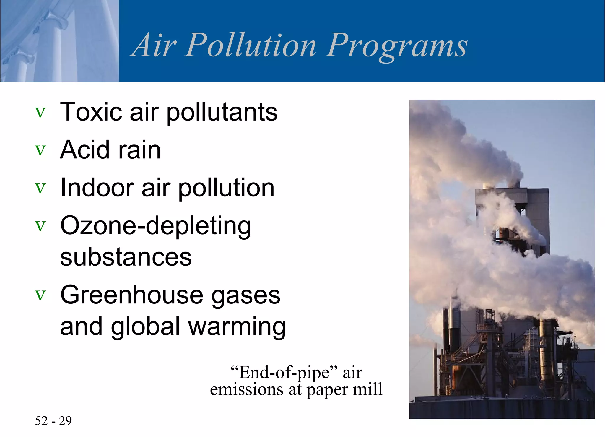 Air Pollution Programs
v   Toxic air pollutants
v   Acid rain
v   Indoor air pollution
v   Ozone-depleting
    substances
v   Greenhouse gases
    and global warming
                   “End-of-pipe” air
                 emissions at paper mill
52 - 29
 