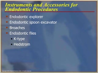 Endodontic explorer   Endodontic spoon excavator   Broaches Endodontic files K-type Hedstrom Instruments and Accessories for Endodontic Procedures   