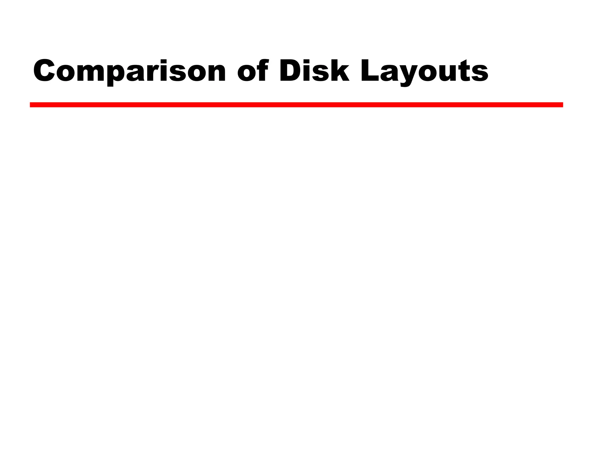 Comparison of Disk Layouts 