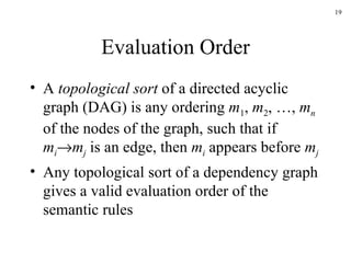 Evaluation Order A  topological sort  of a directed acyclic graph (DAG) is any ordering  m 1 ,  m 2 , …,  m n  of the nodes of the graph, such that if  m i  m j  is an edge, then  m i  appears before  m j Any topological sort of a dependency graph gives a valid evaluation order of the semantic rules 