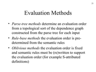 Evaluation Methods Parse-tree methods  determine an evaluation order from a topological sort of the dependence graph constructed from the parse tree for each input Rule-base methods  the evaluation order is pre-determined from the semantic rules Oblivious methods  the evaluation order is fixed and semantic rules must be (re)written to support the evaluation order (for example S-attributed definitions) 