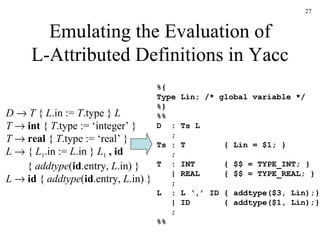 Emulating the Evaluation of L-Attributed Definitions in Yacc D      T  {  L .in :=  T .type }  L T     int  {  T .type := ‘integer’ } T     real  {  T .type := ‘real’ }   L    {  L 1 .in :=  L .in }  L 1   ,   id   {  addtype ( id .entry,  L .in) } L     id  {  addtype ( id .entry,  L .in) } %{ Type Lin; /* global variable */ %} %% D  : Ts L   ; Ts : T  { Lin = $1; }   ; T  : INT  { $$ = TYPE_INT; }   | REAL  { $$ = TYPE_REAL; }   ; L  : L ‘,’ ID { addtype($3, Lin);}   | ID  { addtype($1, Lin);}   ; %% 