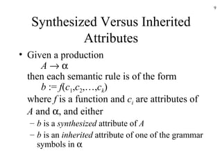 Synthesized Versus Inherited Attributes Given a production A       then each semantic rule is of the form b  :=  f ( c 1 , c 2 ,…, c k ) where  f  is a function and  c i  are attributes of  A  and   , and either b  is a  synthesized  attribute of  A b  is an  inherited  attribute of one of the grammar symbols in   