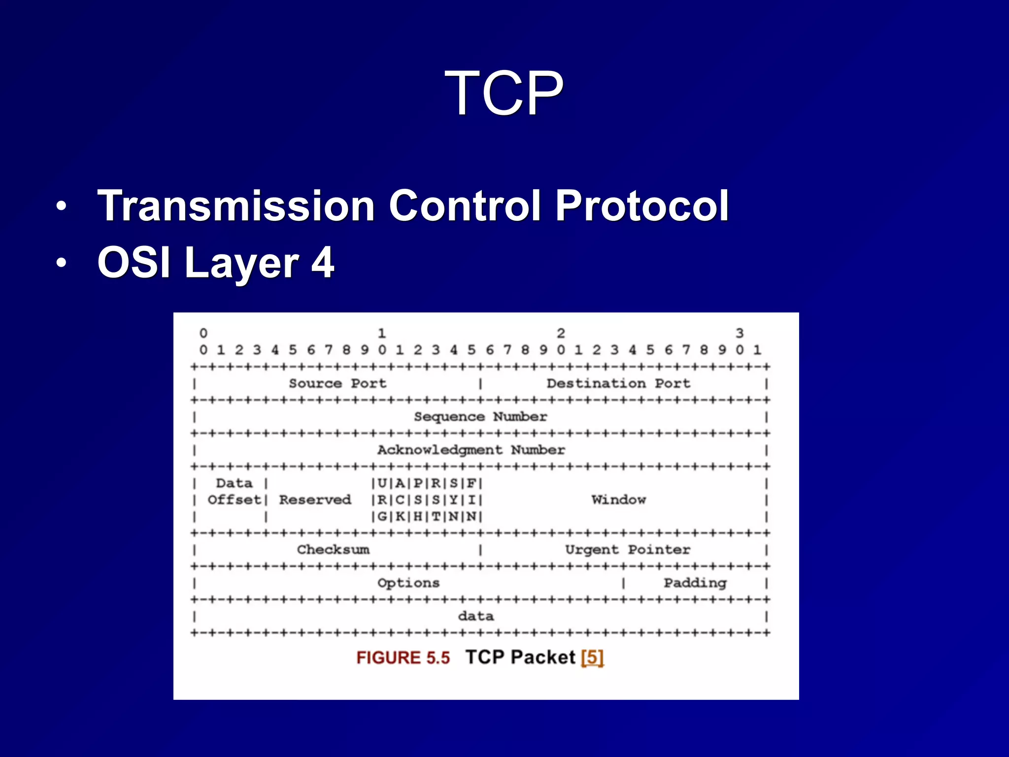 TCP
• Transmission Control Protocol
• OSI Layer 4
 