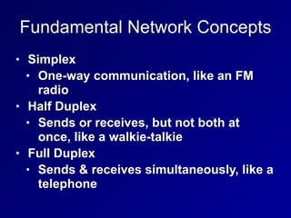 Fundamental Network Concepts
• Simplex
• One-way communication, like an FM
radio
• Half Duplex
• Sends or receives, but not both at
once, like a walkie-talkie
• Full Duplex
• Sends & receives simultaneously, like a
telephone
 