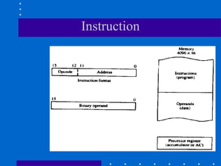 Computer Organization and assembly language | PPT