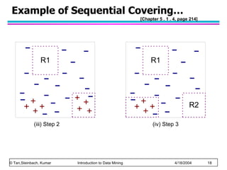 Ch5 alternative classification | PPT