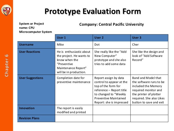 ch5andch6 weekly evaluation form
