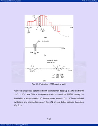 Principles of Communication

Prof. V. Venkata Rao

Fig. 5.7: Estimation of FM spectral width

Carson’s rule gives a better bandwidth estimate than does Eq. 5.12 for the NBFM

(∆ f

<< W ) case. This is in agreement with our result on NBFM, namely, its

bandwidth is approximately 2W . In other cases, where ∆ f << W is not satisfied
(wideband and intermediate cases) Eq. 5.12 gives a better estimate than does
Eq. 5.13.

5.18
Indian Institute of Technology Madras

 