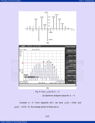 Principles of Communication

Prof. V. Venkata Rao

Fig. 5.11(a): Jn ( β ) for β = 4
(b) Spectrum analyzer output for β

4

Consider β = 5 . From Appendix A5.1, we have J7 ( 5 ) = 0.053 and
J8 ( 5 ) = 0.018 . P1 , the average power of these two is,

5.27
Indian Institute of Technology Madras

 