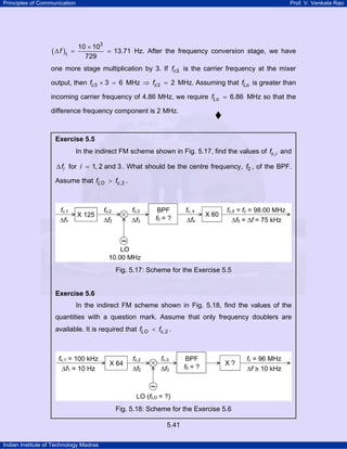 Principles of Communication

( ∆ f )1

=

Prof. V. Venkata Rao

10 × 103
= 13.71 Hz. After the frequency conversion stage, we have
729

one more stage multiplication by 3. If fc 3 is the carrier frequency at the mixer
output, then fc 3 × 3 = 6 MHz ⇒ fc 3 = 2 MHz. Assuming that fLo is greater than
incoming carrier frequency of 4.86 MHz, we require fLo = 6.86 MHz so that the
difference frequency component is 2 MHz.

Exercise 5.5

In the indirect FM scheme shown in Fig. 5.17, find the values of fc, i and
∆ fi for i = 1, 2 and 3 . What should be the centre frequency, f0 , of the BPF.
Assume that fLO > fc,2 .

Fig. 5.17: Scheme for the Exercise 5.5

Exercise 5.6

In the indirect FM scheme shown in Fig. 5.18, find the values of the
quantities with a question mark. Assume that only frequency doublers are
available. It is required that fLO < fc,2 .

Fig. 5.18: Scheme for the Exercise 5.6
5.41
Indian Institute of Technology Madras

 