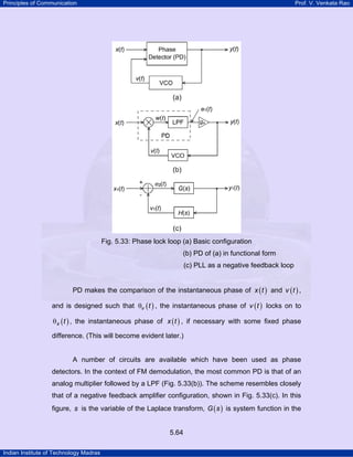 Principles of Communication

Prof. V. Venkata Rao

Fig. 5.33: Phase lock loop (a) Basic configuration
(b) PD of (a) in functional form
(c) PLL as a negative feedback loop
PD makes the comparison of the instantaneous phase of x ( t ) and v ( t ) ,
and is designed such that θv ( t ) , the instantaneous phase of v ( t ) locks on to
θ x ( t ) , the instantaneous phase of x ( t ) , if necessary with some fixed phase

difference. (This will become evident later.)

A number of circuits are available which have been used as phase
detectors. In the context of FM demodulation, the most common PD is that of an
analog multiplier followed by a LPF (Fig. 5.33(b)). The scheme resembles closely
that of a negative feedback amplifier configuration, shown in Fig. 5.33(c). In this
figure, s is the variable of the Laplace transform, G ( s ) is system function in the
5.64
Indian Institute of Technology Madras

 