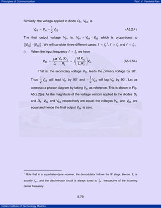 Principles of Communication

Prof. V. Venkata Rao

Similarly, the voltage applied to diode D2 , V63 , is
V63 = Vin −

1
V23
2

(A5.2.4)

The final output voltage V54 is, V54 = V64 − V65 which is proportional to

{V62

− V63 } . We will consider three different cases: f = fc 1, f > fc and f < fc .

i)

When the input frequency f = fc we have
V23 =

⎛ M X c2
j M Vin XC2
= j⎜
⎜ LR
L1
R2
⎝ 1 2

⎞
⎟Vin
⎟
⎠

(A5.2.5a)

That is, the secondary voltage V23 leads the primary voltage by 90 .
Thus

1
1
V23 will lead Vin by 90 and − V23 will lag Vin by 90 . Let us
2
2

construct a phasor diagram by taking Vin as reference. This is shown in Fig.
A5.2.2(a). As the magnitude of the voltage vectors applied to the diodes D1
and D2 , V62 and V63 respectively are equal, the voltages V64 and V65 are
equal and hence the final output V54 is zero.

1

Note that in a superheterodyne receiver, the demodulator follows the IF stage. Hence, fc is

actually fIF , and the discriminator circuit is always tuned to fIF , irrespective of the incoming
carrier frequency.

5.79
Indian Institute of Technology Madras

 