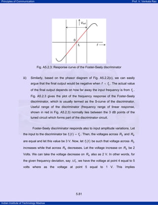 Principles of Communication

Prof. V. Venkata Rao

Fig. A5.2.3: Response curve of the Foster-Seely discriminator

iii)

Similarly, based on the phasor diagram of Fig. A5.2.2(c), we can easily
argue that the final output would be negative when f < fc . The actual value
of the final output depends on how far away the input frequency is from fc .
Fig. A5.2.3 gives the plot of the frequency response of the Foster-Seely
discriminator, which is usually termed as the S-curve of the discriminator.
Useful range of the discriminator (frequency range of linear response,
shown in red in Fig. A5.2.3) normally lies between the 3 dB points of the
tuned circuit which forms part of the discriminator circuit.

Foster-Seely discriminator responds also to input amplitude variations. Let
the input to the discriminator be fi ( t ) = fc . Then, the voltages across R3 and R4
are equal and let this value be 3 V. Now, let fi ( t ) be such that voltage across R3
increases while that across R4 decreases. Let the voltage increase on R3 be 2
Volts. We can take the voltage decrease on R4 also as 2 V. In other words, for
the given frequency deviation, say ∆ f1 , we have the voltage at point 4 equal to 5
volts where as the voltage at point 5 equal to 1 V. This implies

5.81
Indian Institute of Technology Madras

 