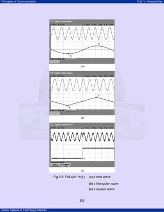 Principles of Communication

Prof. V. Venkata Rao

Fig 5.5: PM with m ( t )

(a) a sine wave
(b) a triangular wave
(c) a square wave

5.9
Indian Institute of Technology Madras

 