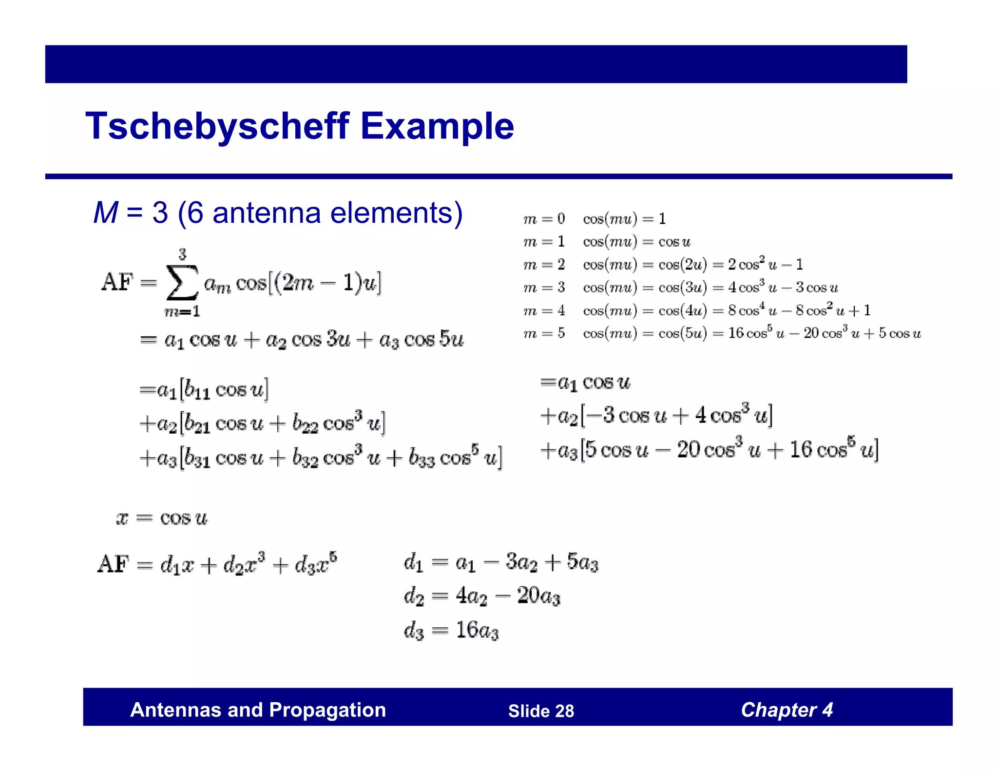 Chapter 4
Antennas and Propagation Slide 28
Tschebyscheff Example
M = 3 (6 antenna elements)
 