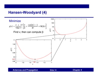 Chapter 4
Antennas and Propagation Slide 14
Hansen-Woodyard (4)
Minimize
Find v, then can compute β
 