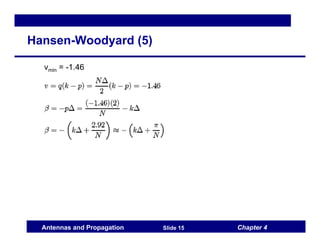 Chapter 4
Antennas and Propagation Slide 15
Hansen-Woodyard (5)
vmin = -1.46
 