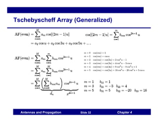 Chapter 4
Antennas and Propagation Slide 32
Tschebyscheff Array (Generalized)
 