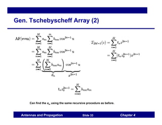 Chapter 4
Antennas and Propagation Slide 33
Gen. Tschebyscheff Array (2)
Can find the am using the same recursive procedure as before.
 