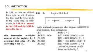 Comprehensive Guide to Arithmetic and Logic Instructions in Assembly ...