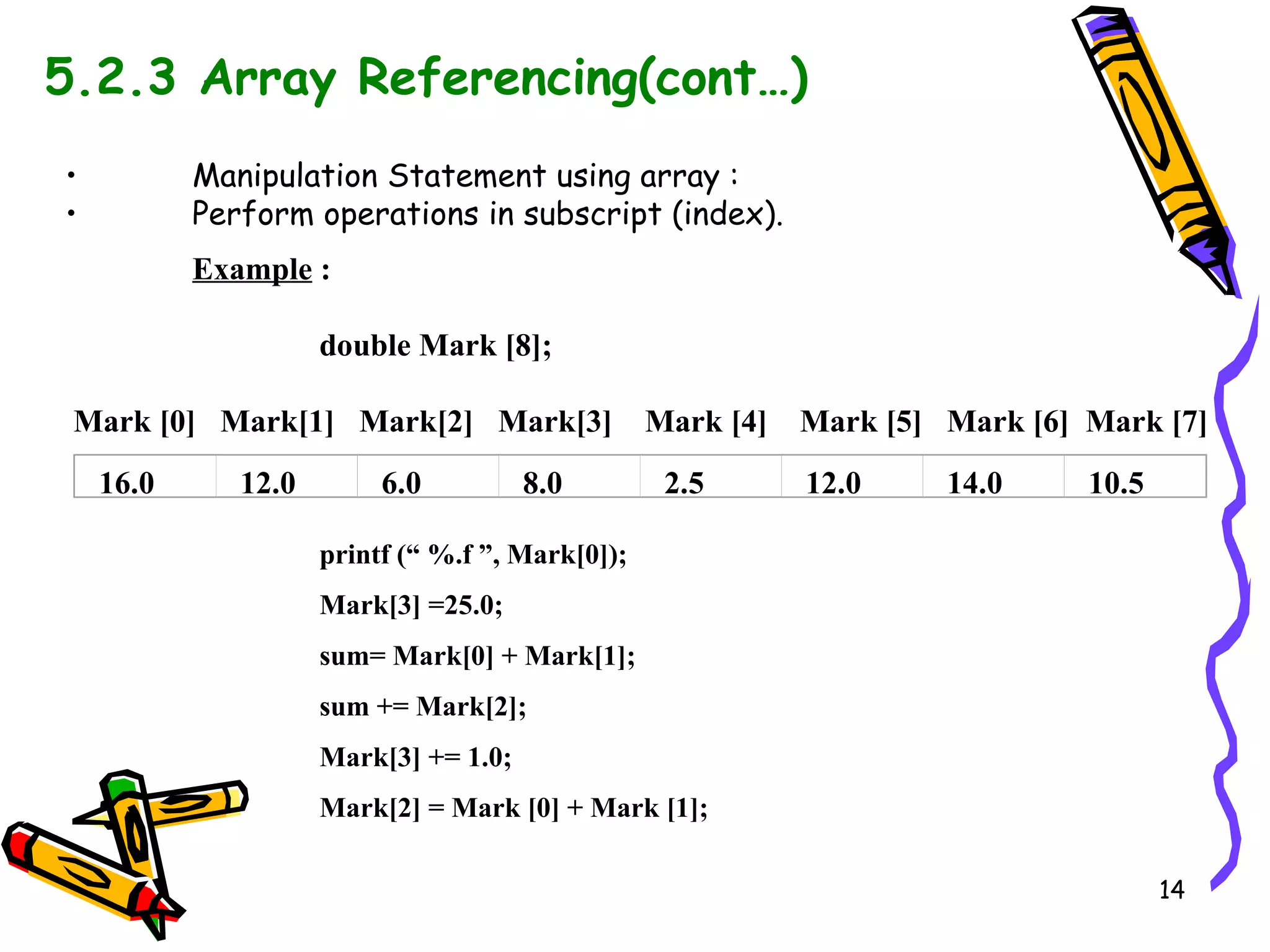 5.2.3 Array Referencing(cont…)   Manipulation Statement using array : Perform operations in subscript (index). Example  : double Mark [8];   Mark [0]  Mark[1]  Mark[2]  Mark[3]  Mark [4]  Mark [5]  Mark [6]  Mark [7] printf (“ %.f ”, Mark[0]); Mark[3] =25.0; sum= Mark[0] + Mark[1]; sum += Mark[2]; Mark[3] += 1.0; Mark[2] = Mark [0] + Mark [1]; 16.0 12.0 6.0 8.0 2.5 12.0 14.0 10.5 