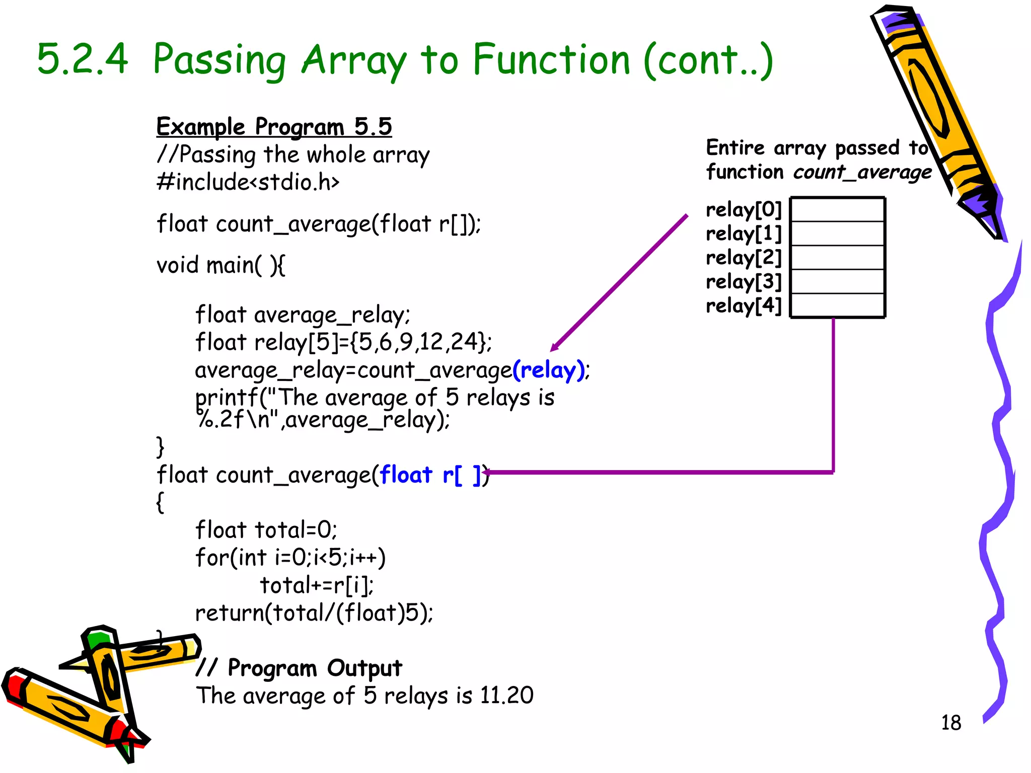 5.2.4  Passing Array to Function (cont..) Example Program 5.5 //Passing the whole array #include<stdio.h> float count_average(float r[]); void main( ){ float average_relay; float relay[5]={5,6,9,12,24}; average_relay=count_average (relay) ; printf(&quot;The average of 5 relays is %.2f\n&quot;,average_relay); } float count_average( float r[ ] ) { float total=0; for(int i=0;i<5;i++) total+=r[i]; return(total/(float)5); } // Program Output The average of 5 relays is 11.20 Entire array passed to  function  count_average relay[0] relay[1] relay[2] relay[3] relay[4] 