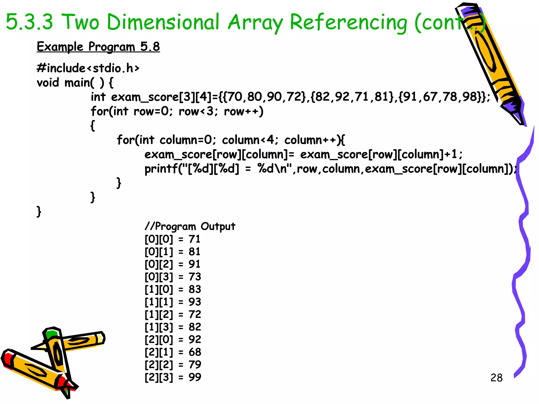 5.3.3 Two Dimensional Array Referencing (cont…) Example Program 5.8 #include<stdio.h> void main( ) { int exam_score[3][4]={{70,80,90,72},{82,92,71,81},{91,67,78,98}}; for(int row=0; row<3; row++) {   for(int column=0; column<4; column++){ exam_score[row][column]= exam_score[row][column]+1; printf(&quot;[%d][%d] = %d\n&quot;,row,column,exam_score[row][column]);   } } } //Program Output [0][0] = 71 [0][1] = 81 [0][2] = 91 [0][3] = 73 [1][0] = 83 [1][1] = 93 [1][2] = 72 [1][3] = 82 [2][0] = 92 [2][1] = 68 [2][2] = 79 [2][3] = 99 
