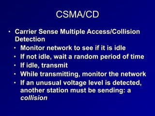 CSMA/CD
• Carrier Sense Multiple Access/Collision
Detection
• Monitor network to see if it is idle
• If not idle, wait a random period of time
• If idle, transmit
• While transmitting, monitor the network
• If an unusual voltage level is detected,
another station must be sending: a
collision
 