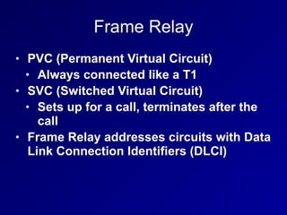 Frame Relay
• PVC (Permanent Virtual Circuit)
• Always connected like a T1
• SVC (Switched Virtual Circuit)
• Sets up for a call, terminates after the
call
• Frame Relay addresses circuits with Data
Link Connection Identifiers (DLCI)
 