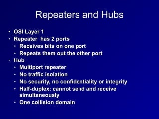 Repeaters and Hubs
• OSI Layer 1
• Repeater has 2 ports
• Receives bits on one port
• Repeats them out the other port
• Hub
• Multiport repeater
• No traffic isolation
• No security, no confidentiality or integrity
• Half-duplex: cannot send and receive
simultaneously
• One collision domain
 