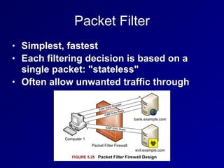 Packet Filter
• Simplest, fastest
• Each filtering decision is based on a
single packet: "stateless"
• Often allow unwanted traffic through
 
